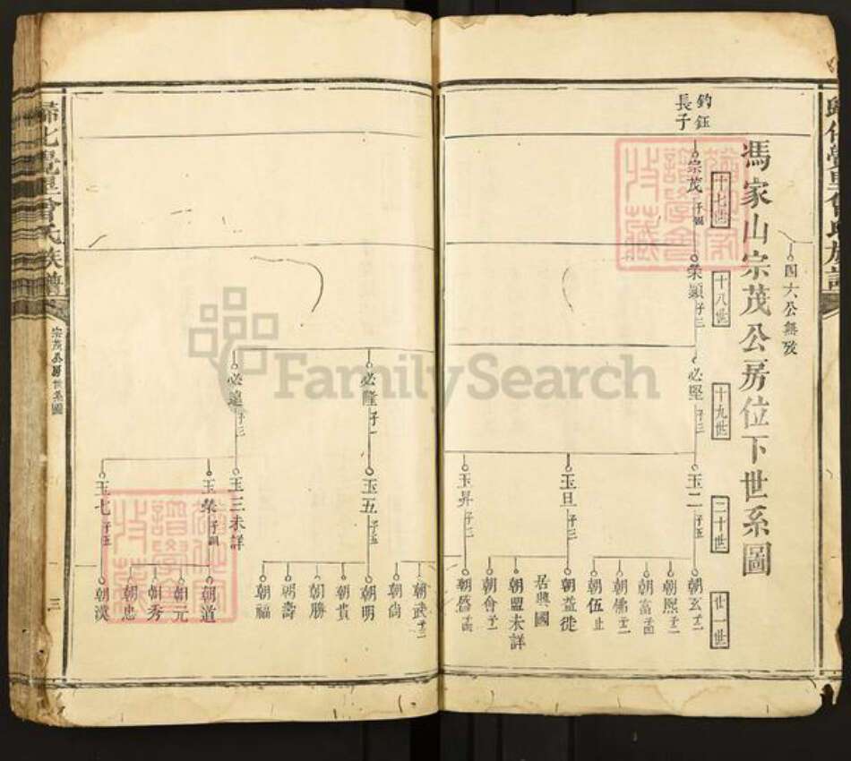 福建省三明市宁化县曾氏族谱-归化觉里曾氏族谱.pdf电子版预览图3