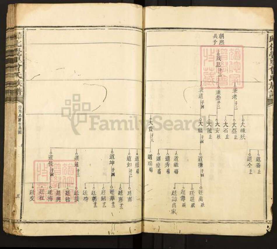 福建省三明市宁化县曾氏族谱-归化觉里曾氏族谱.pdf电子版预览图5