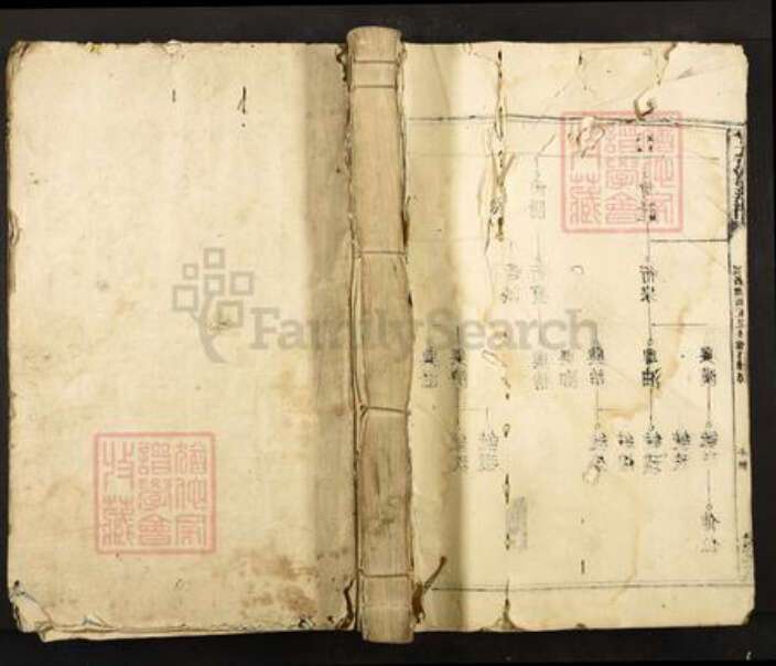 江西省吉安市吉安县凤凰镇曾氏武城堂族谱-曾氏重修族谱.pdf电子版缩略图