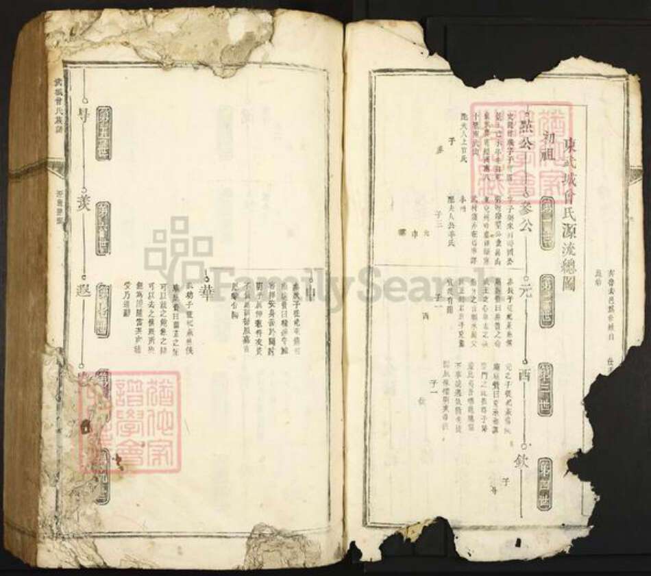 江西省吉安市永丰县佐龙乡曾氏族谱-武城曾氏族谱.pdf电子版预览图5