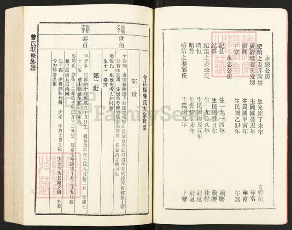 江西省赣州市会昌县晓龙乡曾氏武城堂族谱-曾氏联修族谱.pdf电子版预览图5