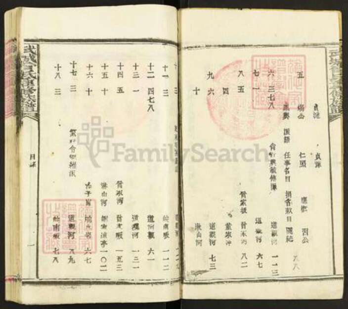 湖北省鄂州市华容区华容镇曾氏族谱-武城曾氏重修族谱.pdf电子版预览图2