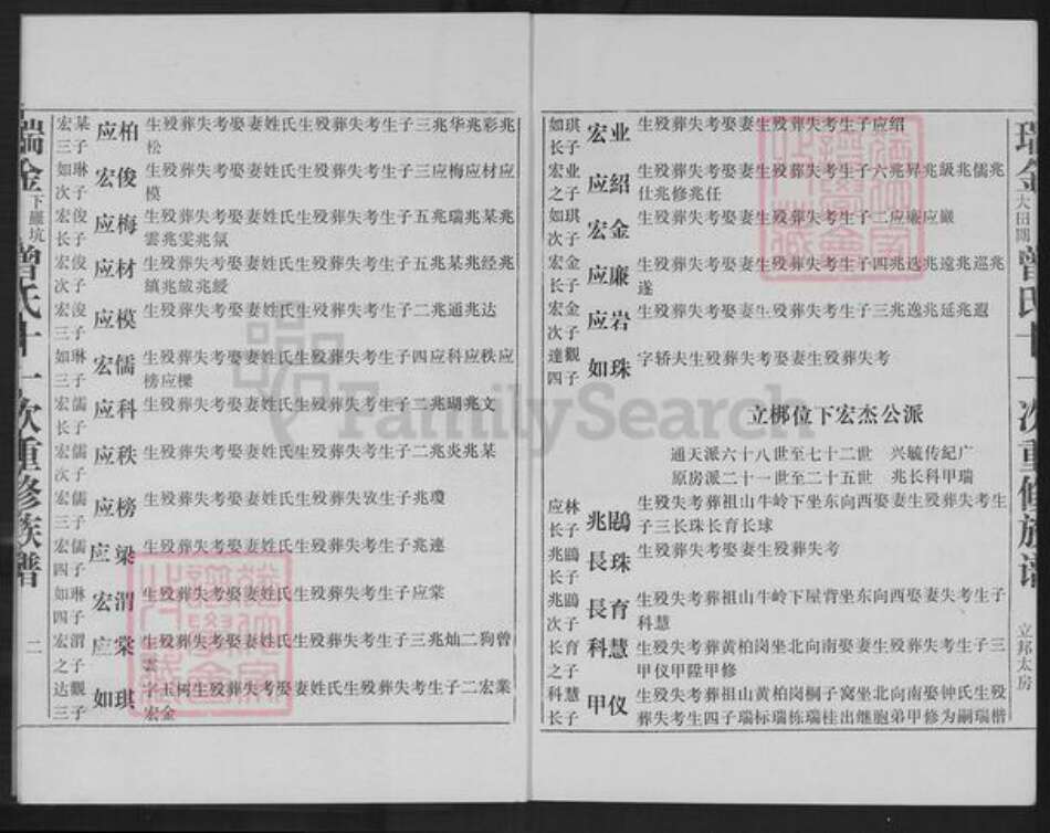 江西省赣州市瑞金市曾氏族谱-瑞金大田围下罗坑曾氏十一重修族谱.pdf电子版预览图3