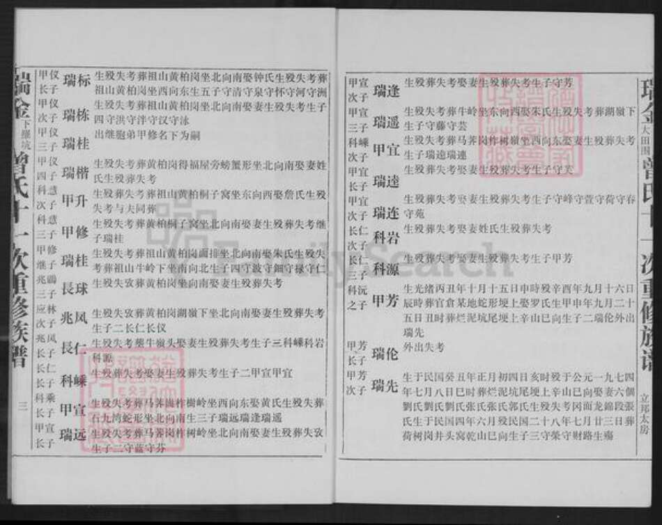 江西省赣州市瑞金市曾氏族谱-瑞金大田围下罗坑曾氏十一重修族谱.pdf电子版预览图4