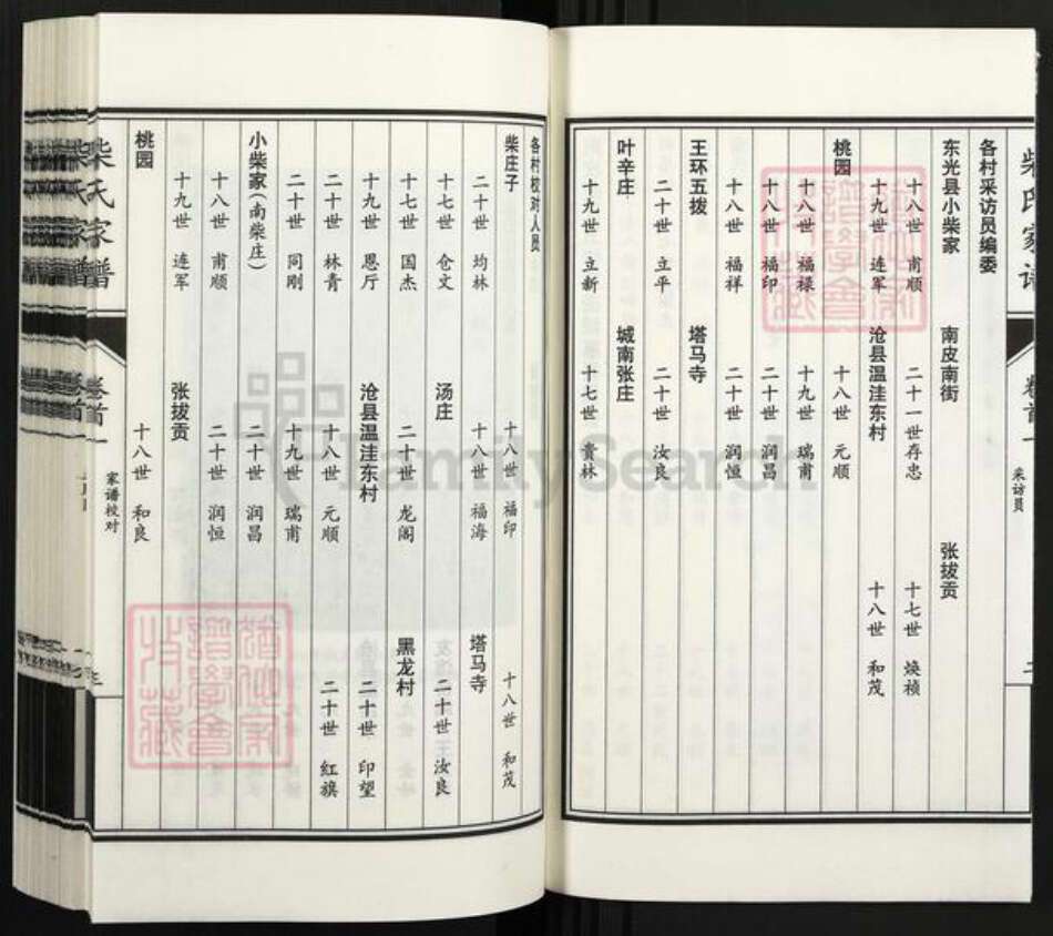 河北省沧州南皮县柴氏族谱-南皮柴氏家谱.pdf电子版预览图3