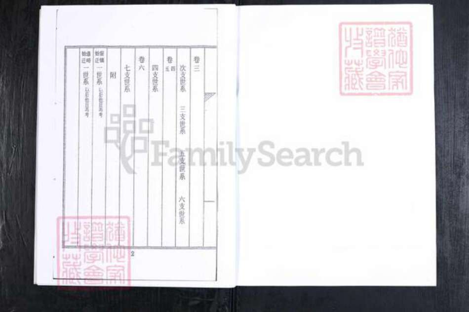 山东省淄博市常氏族谱-常氏族谱.山东临淄槐坞[6卷].pdf电子版预览图3
