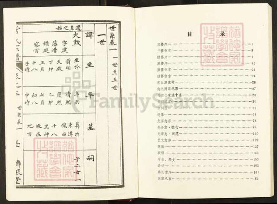 江苏省盐城市阜宁县东沟镇常氏族谱-江苏阜宁常氏宗谱.pdf电子版预览图5