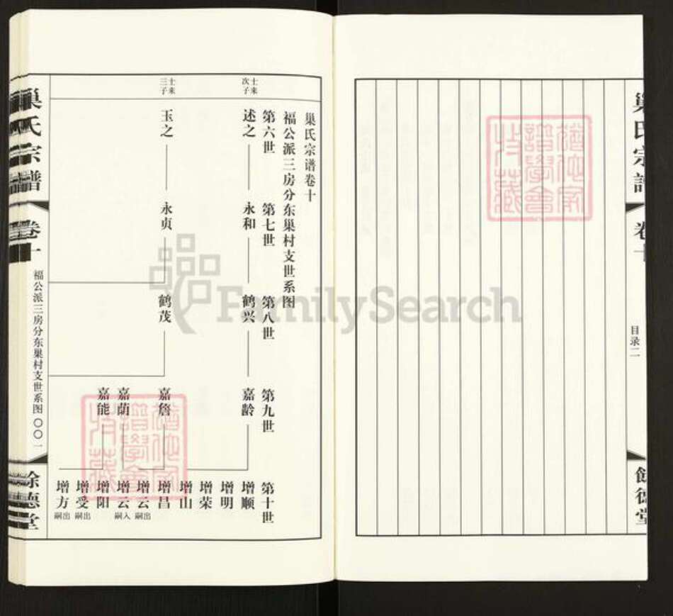 江苏省常州市钟楼区巢氏余德堂族谱-巢氏宗谱.pdf电子版预览图2