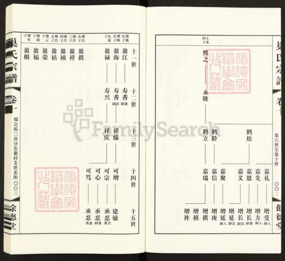 江苏省常州市钟楼区巢氏余德堂族谱-巢氏宗谱.pdf电子版预览图3