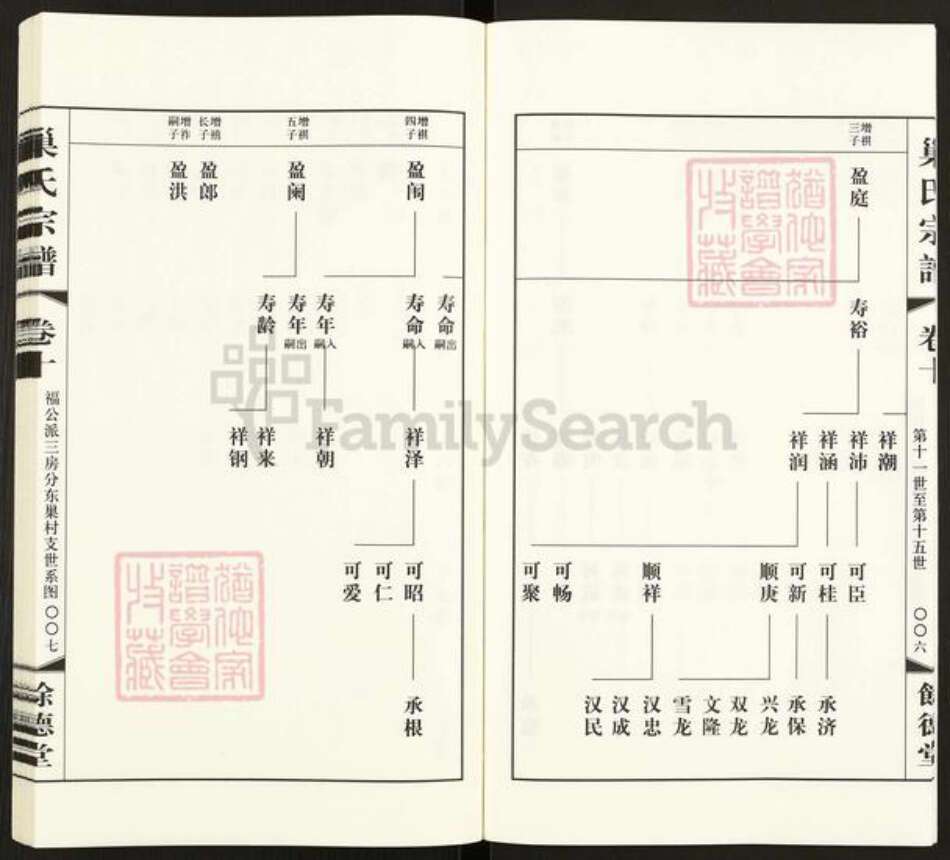 江苏省常州市钟楼区巢氏余德堂族谱-巢氏宗谱.pdf电子版预览图5