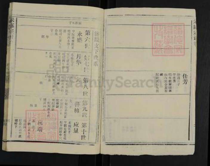 安徽省安庆市宿松县陈氏族谱-朱陈宗谱.pdf电子版预览图3