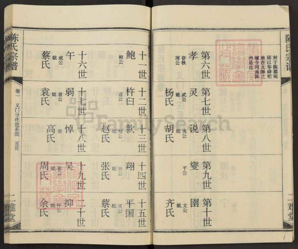 湖北省黄冈市陈氏二难堂族谱-陈氏宗谱.pdf电子版预览图5