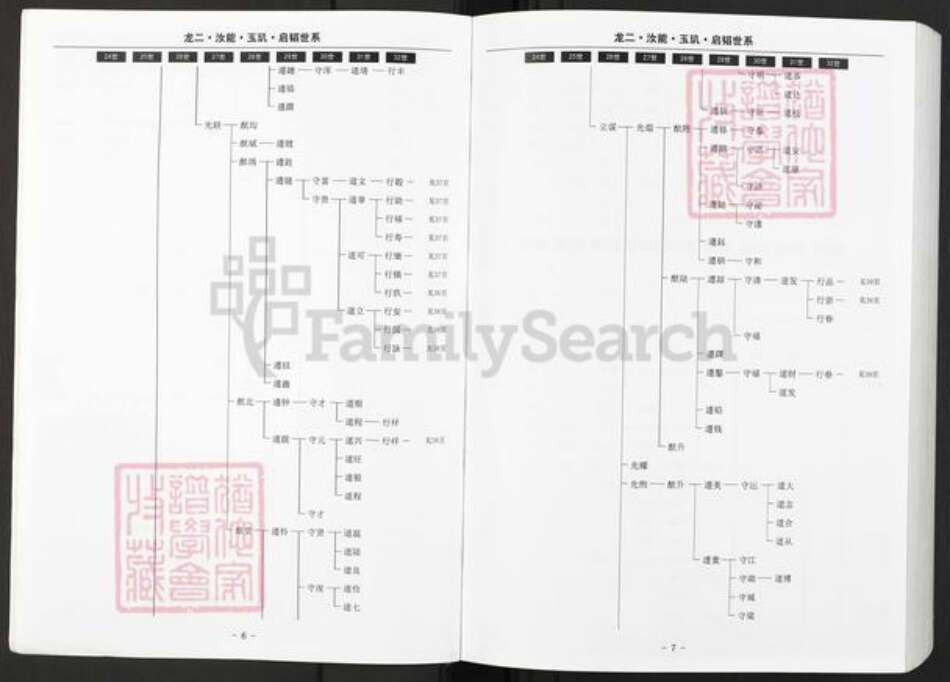 湖北省黄冈市蕲春县大同镇陈氏族谱-义门陈蕲春庄英公支系大成宗谱.pdf电子版预览图5