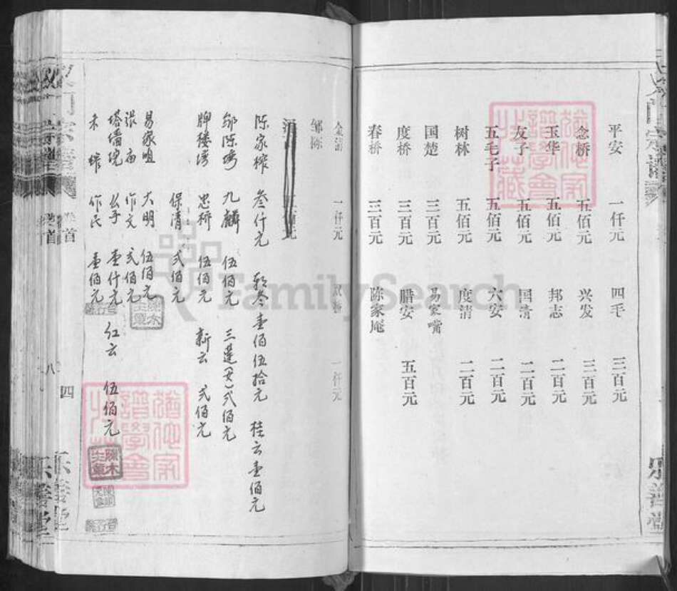 湖北省孝感市大悟县陈氏乐善堂族谱-义门宗谱.pdf电子版预览图4