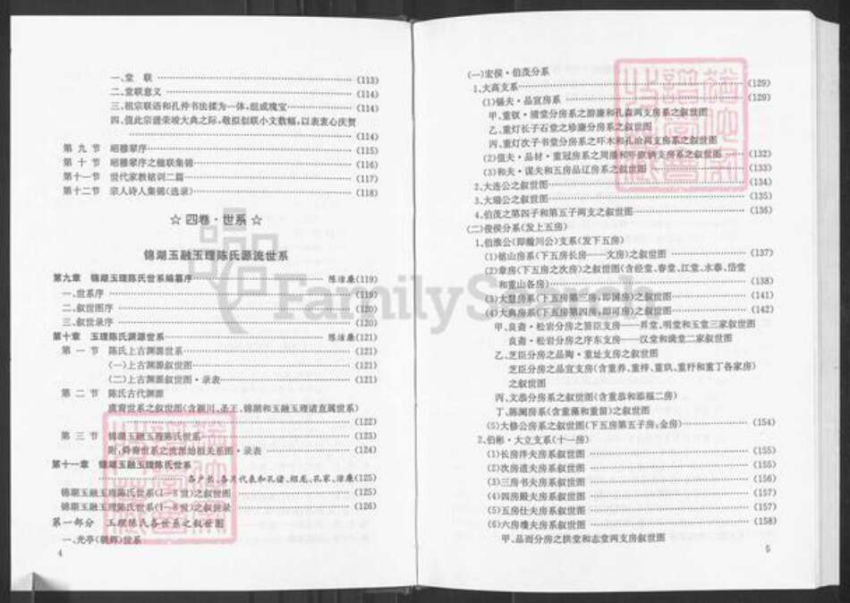 福建省福州市福清市东张镇陈氏族谱-锦湖玉理陈氏族谱.pdf电子版预览图4