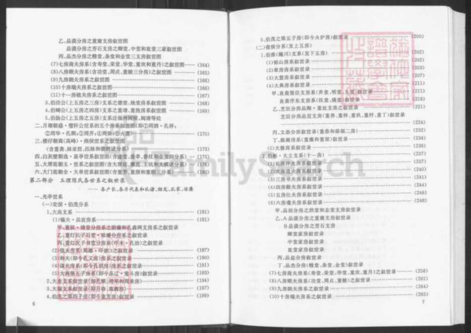 福建省福州市福清市东张镇陈氏族谱-锦湖玉理陈氏族谱.pdf电子版预览图5