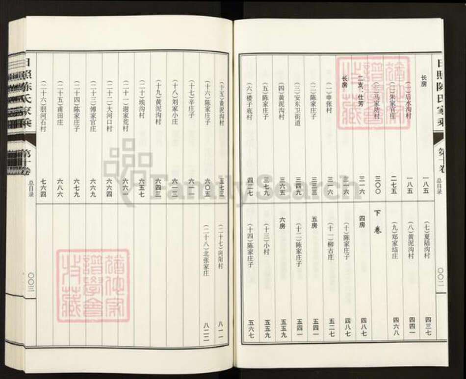 山东省日照市东港区陈氏族谱-日照陈氏家乘.pdf电子版预览图2