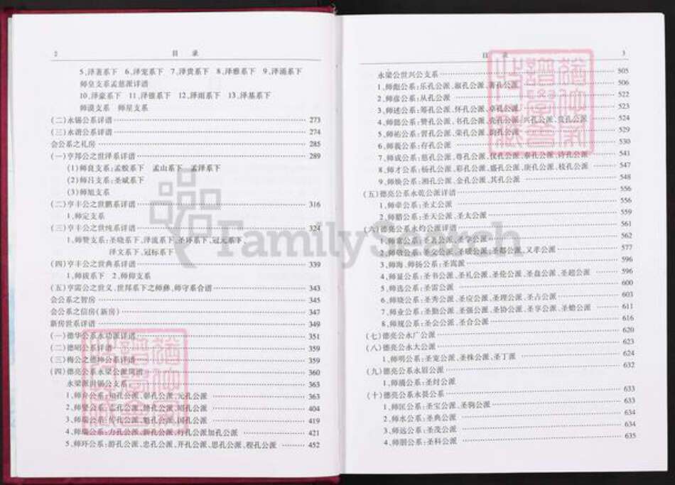 福建省福州市陈氏聚奎堂族谱-芹洲江山陈氏春公会公五房谱.pdf电子版预览图2