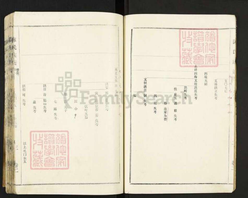 江苏省徐州市丰县梁寨镇陈氏族谱-陈氏族谱.pdf电子版预览图3