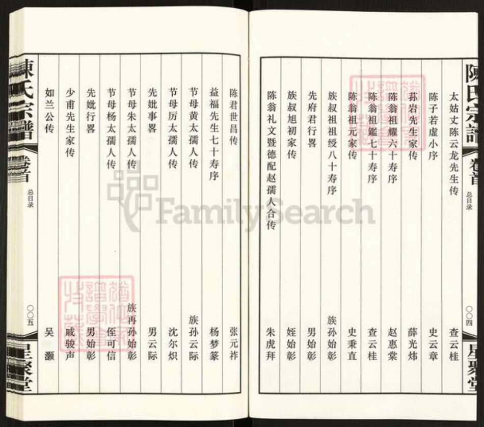 江苏省常州市武进县遥观镇陈氏星聚堂族谱-陈氏宗谱.pdf电子版预览图4