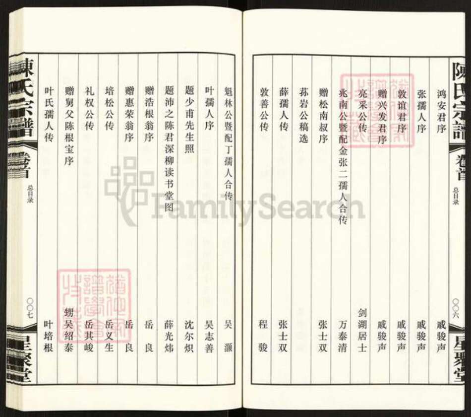 江苏省常州市武进县遥观镇陈氏星聚堂族谱-陈氏宗谱.pdf电子版预览图5