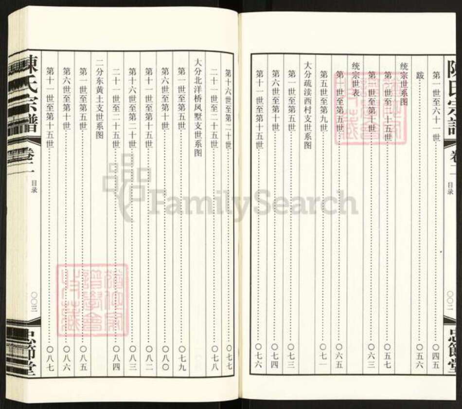 江苏省常州市武进县前黄镇陈氏忠节堂族谱-陈氏宗谱.pdf电子版预览图2