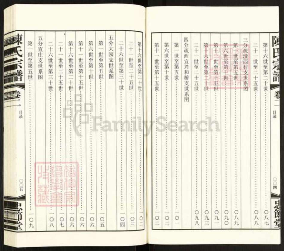 江苏省常州市武进县前黄镇陈氏忠节堂族谱-陈氏宗谱.pdf电子版预览图3