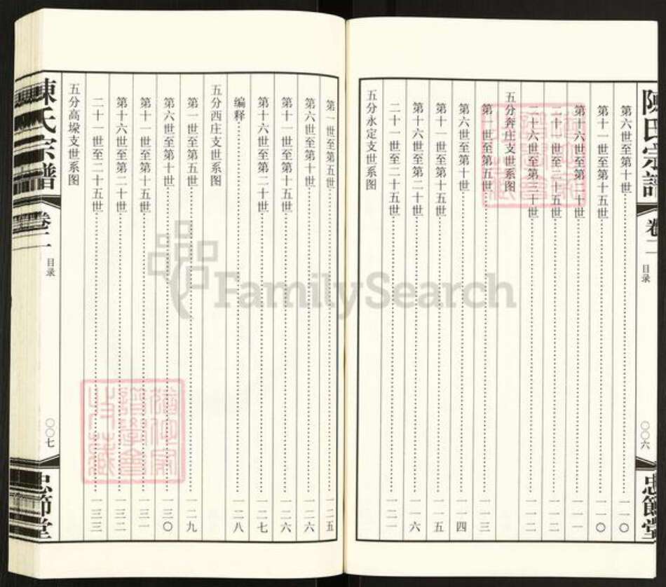 江苏省常州市武进县前黄镇陈氏忠节堂族谱-陈氏宗谱.pdf电子版预览图4