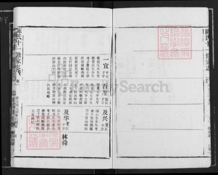 湖北省黄冈市蕲春县大同镇陈氏族谱-陈氏十一修家志.pdf电子版预览图5