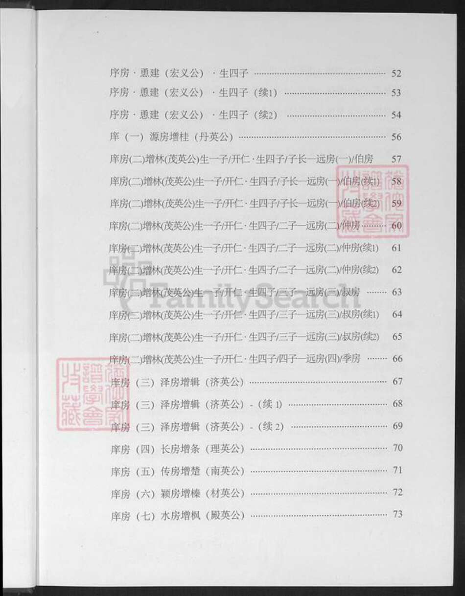 福建省三明市尤溪县汤川乡陈氏岳阳堂族谱-陈氏族谱.pdf电子版预览图5 福建省三明市尤溪县汤川乡陈氏岳阳堂族谱-陈氏族谱.pdf电子版预览图5