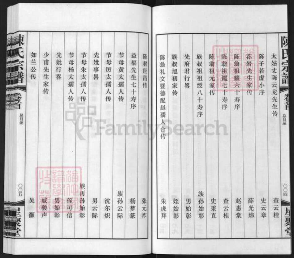 江苏省常州市武进县陈氏星聚堂族谱-陈氏宗谱.pdf电子版预览图3