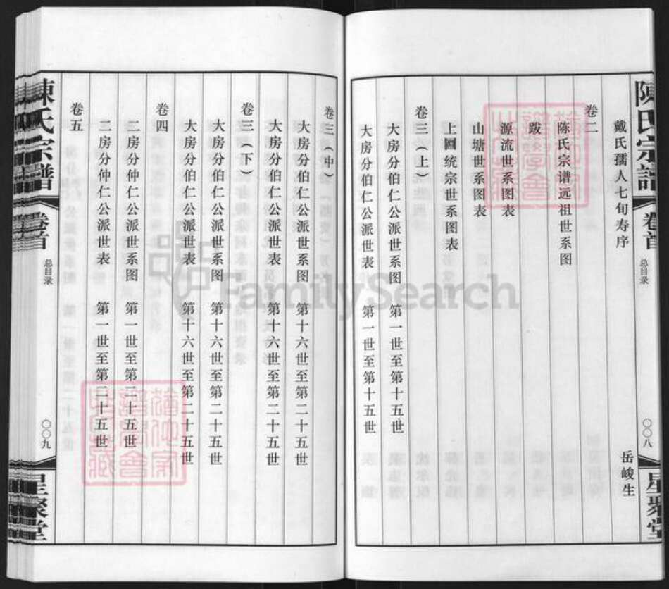 江苏省常州市武进县陈氏星聚堂族谱-陈氏宗谱.pdf电子版预览图5