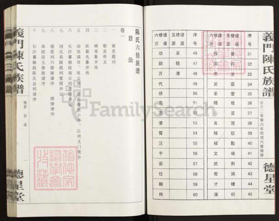 江西省九江市德安县车桥镇陈氏德星堂族谱-义门陈氏族谱.pdf电子版预览图2