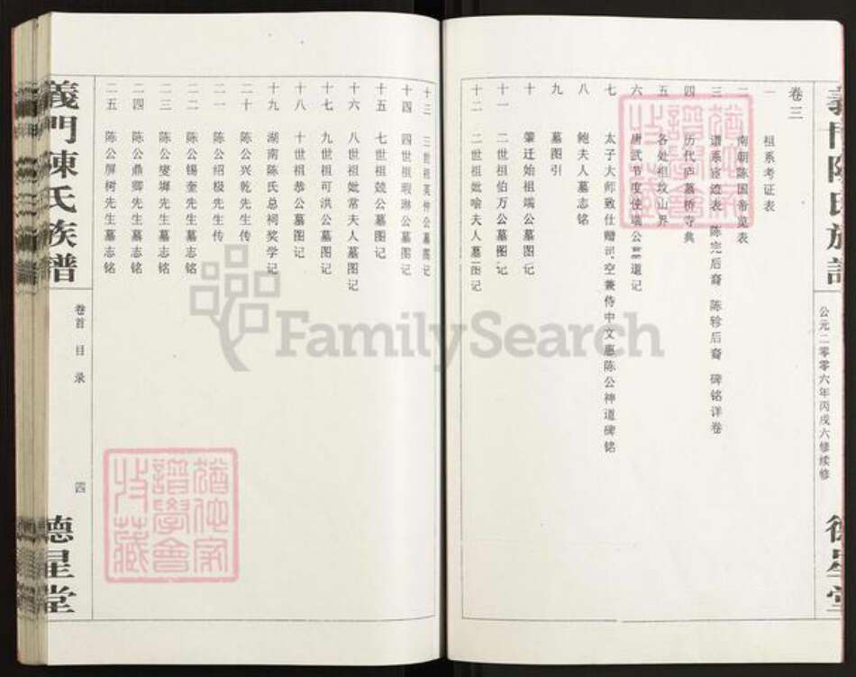 江西省九江市德安县车桥镇陈氏德星堂族谱-义门陈氏族谱.pdf电子版预览图5