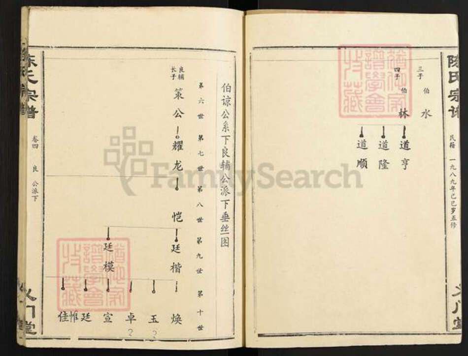 湖北省仙桃市陈氏义门堂族谱-陈氏宗谱.pdf电子版预览图2