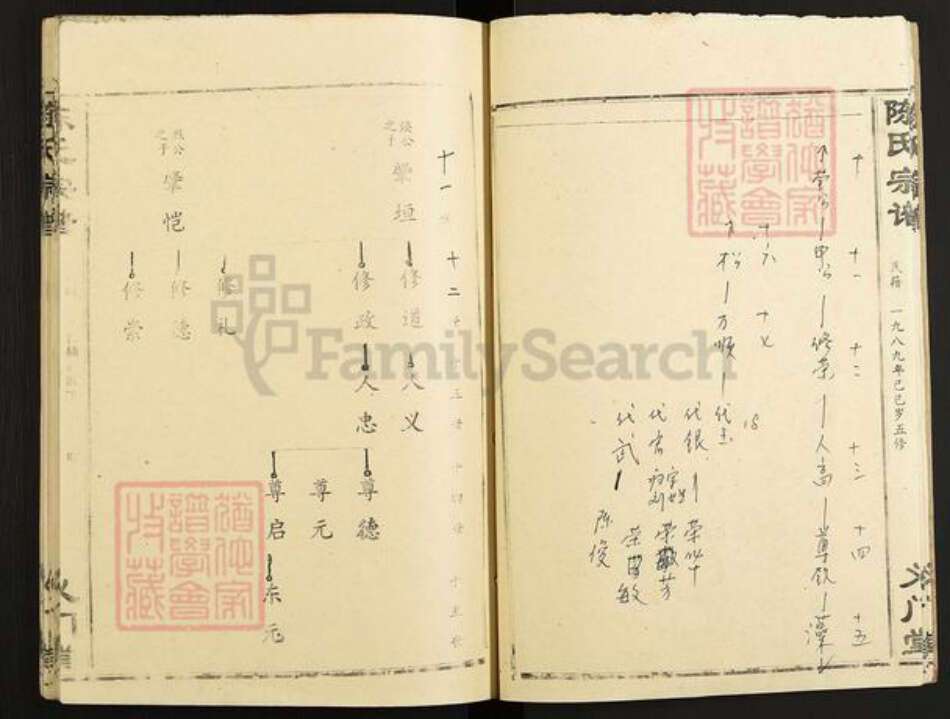 湖北省仙桃市陈氏义门堂族谱-陈氏宗谱.pdf电子版预览图5