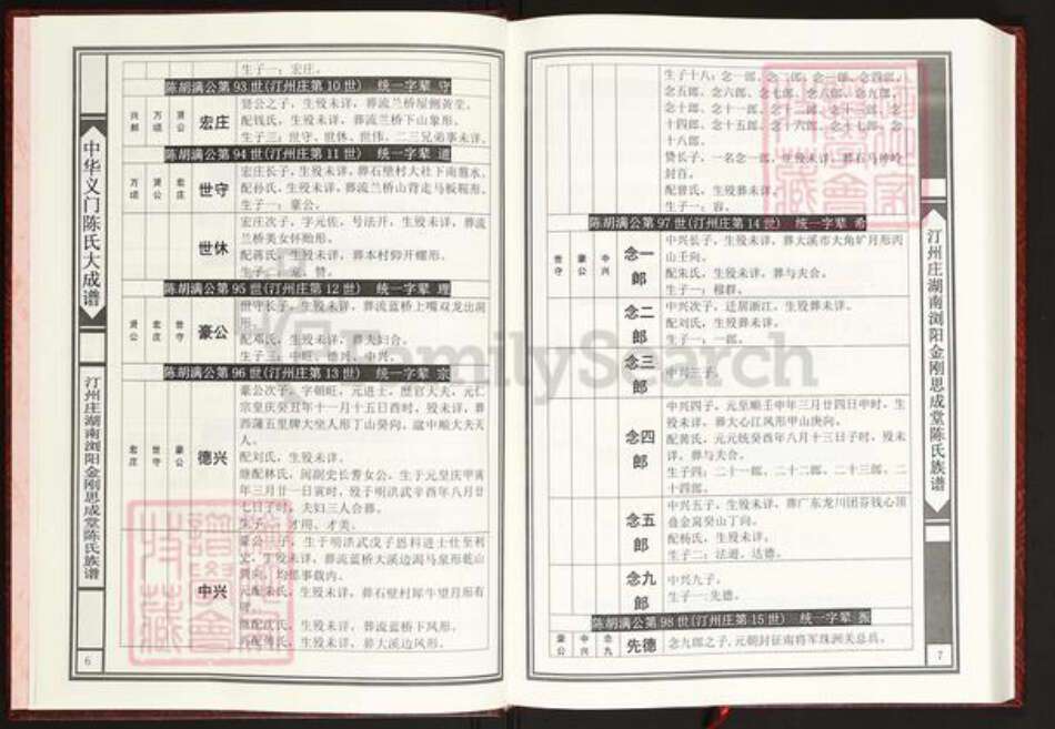 湖南省长沙市浏阳市沙市镇陈氏思成堂族谱-中华义门陈氏大成谱.汀洲庄湖南浏阳金刚思成堂陈氏族谱.(二房均明.四房均远)世系.pdf电子版预览图5