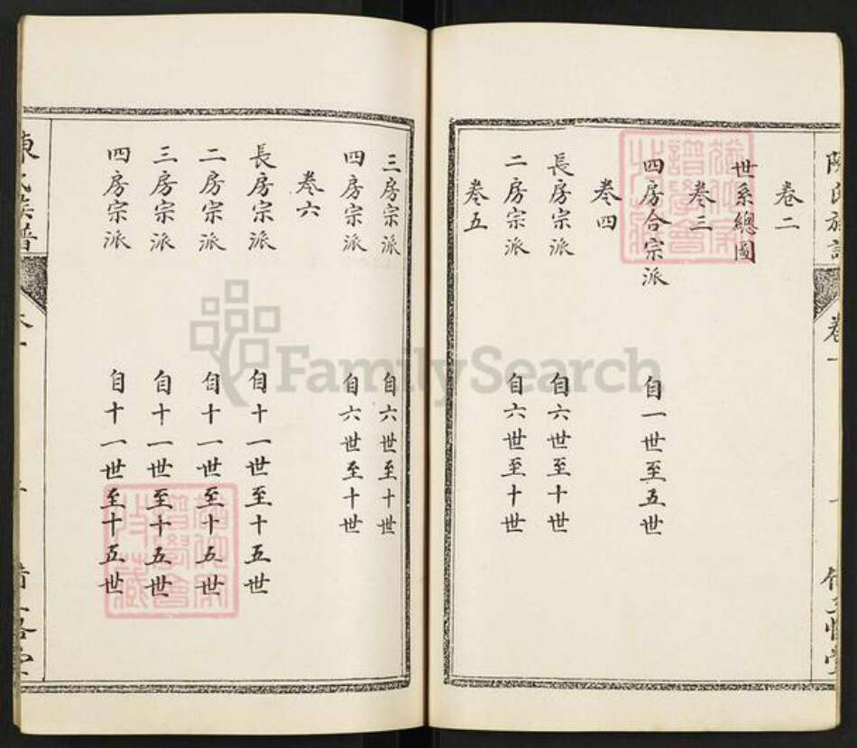 江苏省徐州市沛县栖山镇陈氏三恪堂族谱-沛县陈氏族谱.pdf电子版预览图3