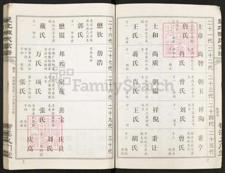 湖北省陈氏义门堂族谱-楚北陈氏宗谱.pdf电子版预览图2