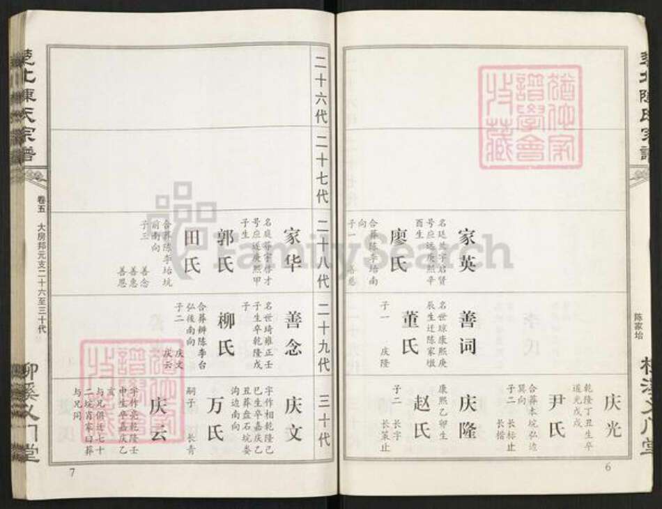 湖北省陈氏义门堂族谱-楚北陈氏宗谱.pdf电子版预览图4