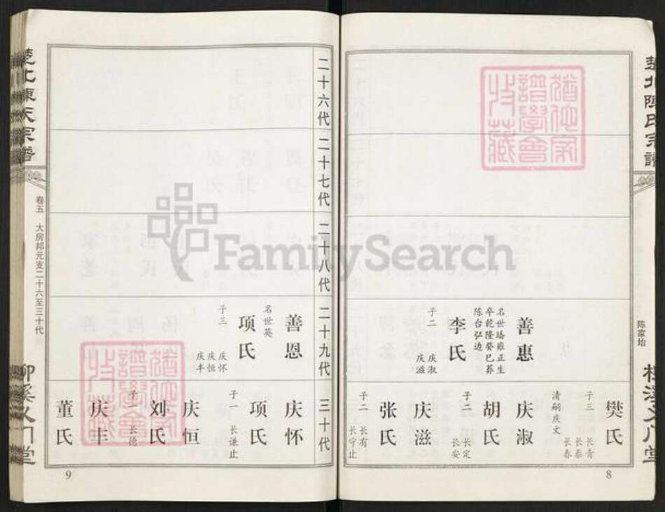 湖北省陈氏义门堂族谱-楚北陈氏宗谱.pdf电子版预览图5