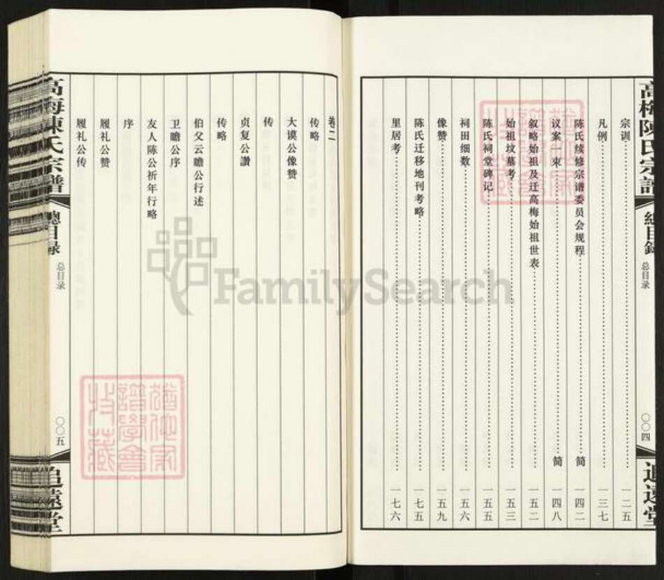 江苏省常州市武进县前黄镇陈氏追远堂族谱-高梅陈氏宗谱.pdf电子版预览图4