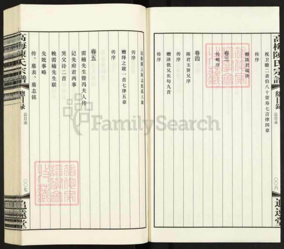 江苏省常州市武进县前黄镇陈氏追远堂族谱-高梅陈氏宗谱.pdf电子版预览图5