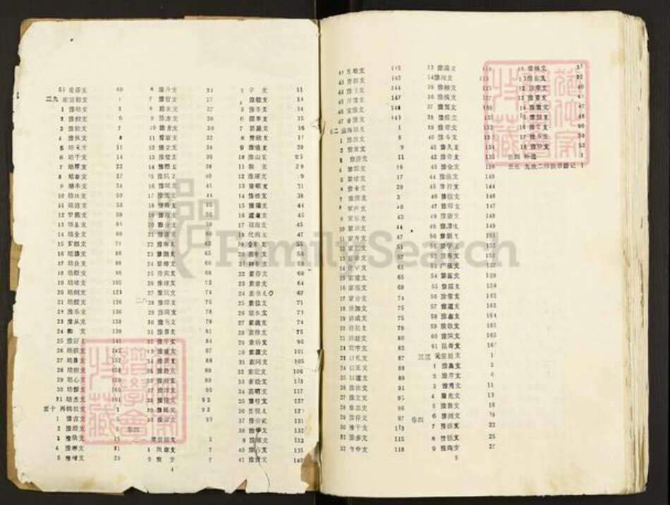 江苏省宿迁市泗阳县众兴镇陈氏泗淮堂族谱-陈氏族谱.pdf电子版预览图3