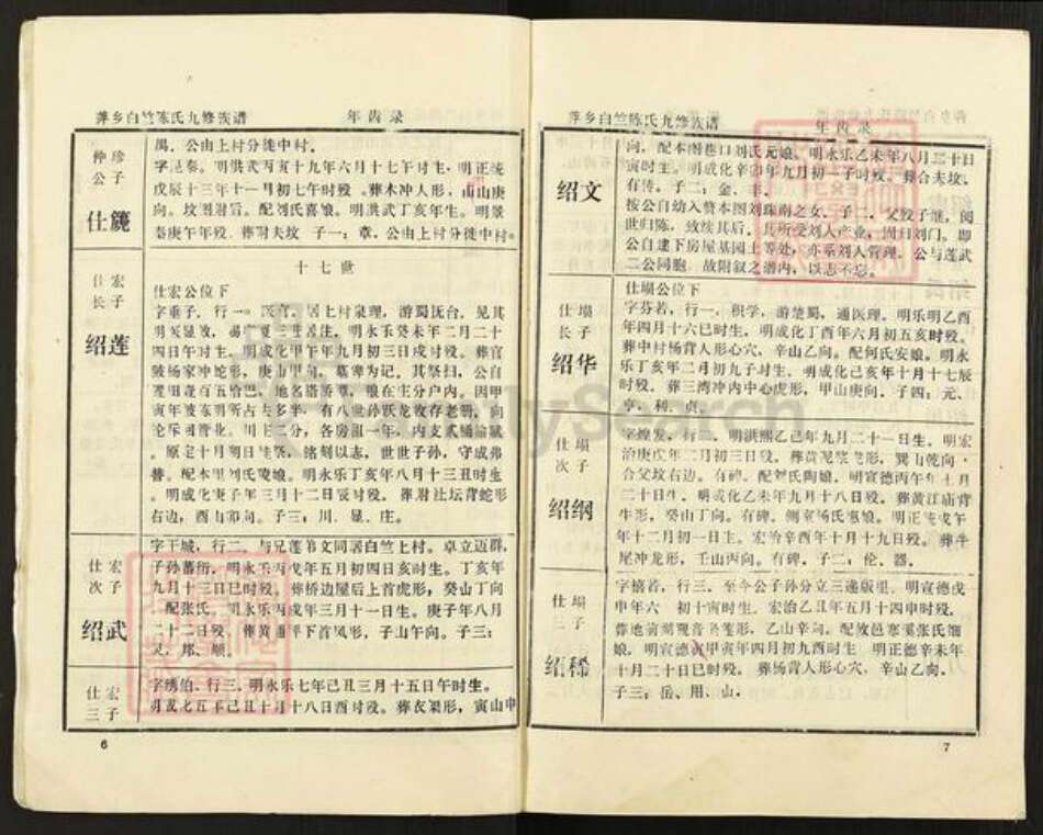 江西省萍乡市湘东区白竺乡陈氏族谱-萍乡白竺陈氏九修族谱.年齿录.pdf电子版预览图5
