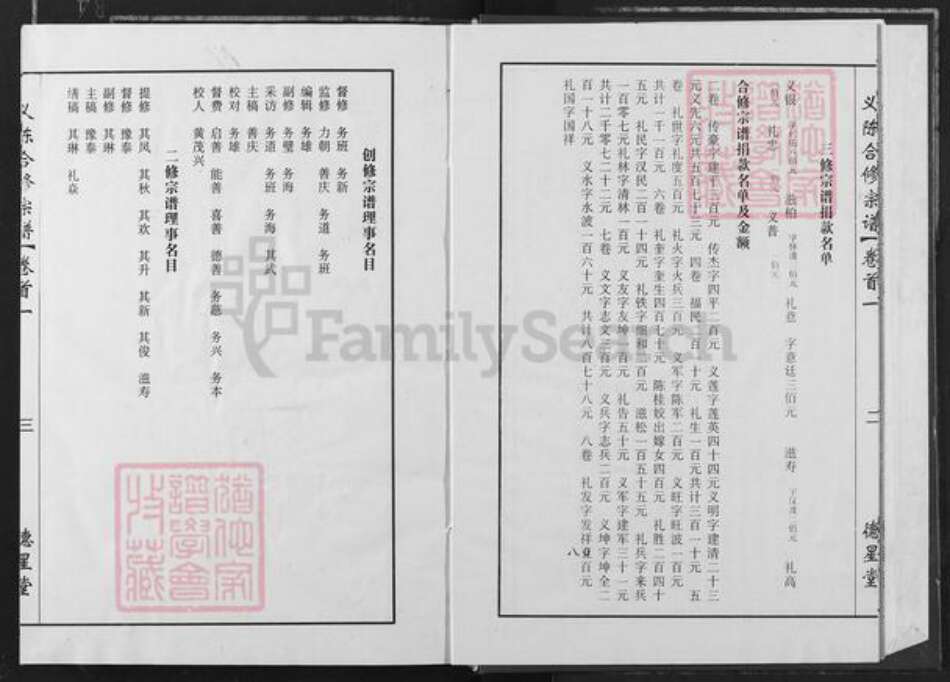 湖北省黄冈市团风县陈氏德星堂族谱-义门陈氏回归庄大成宗谱.pdf电子版预览图5