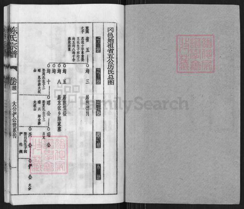 湖北省黄冈市黄州区陈氏旌义堂族谱-陈氏宗谱.pdf电子版预览图1