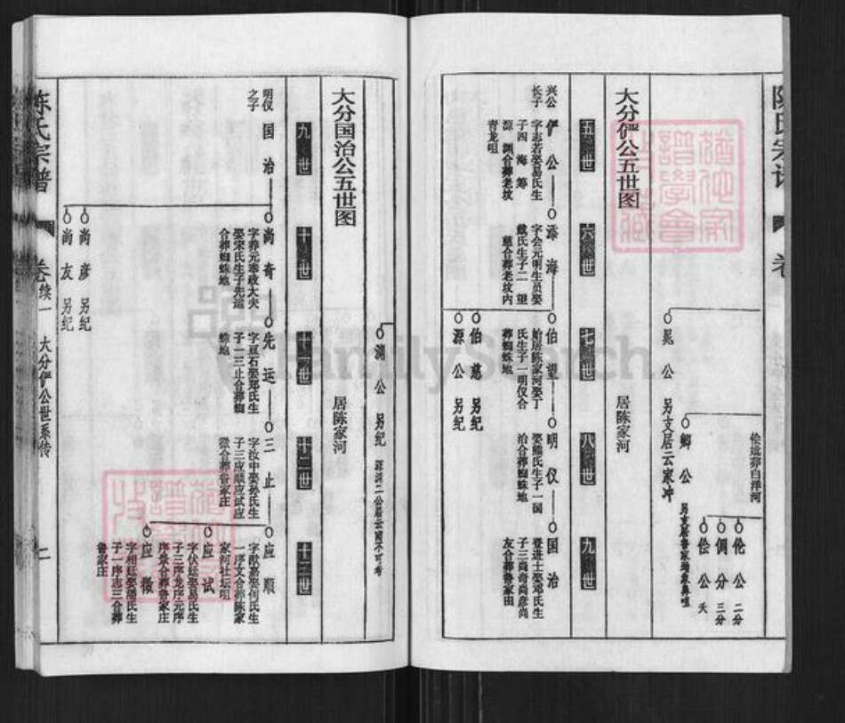 湖北省黄冈市黄州区陈氏旌义堂族谱-陈氏宗谱.pdf电子版预览图2