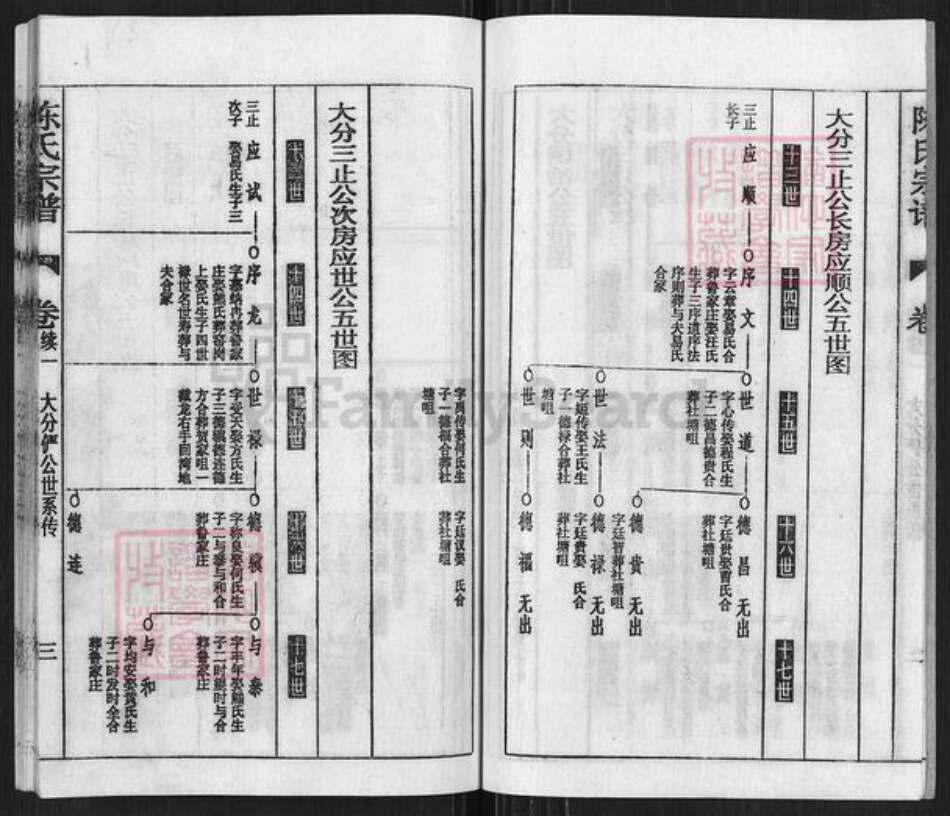 湖北省黄冈市黄州区陈氏旌义堂族谱-陈氏宗谱.pdf电子版预览图3