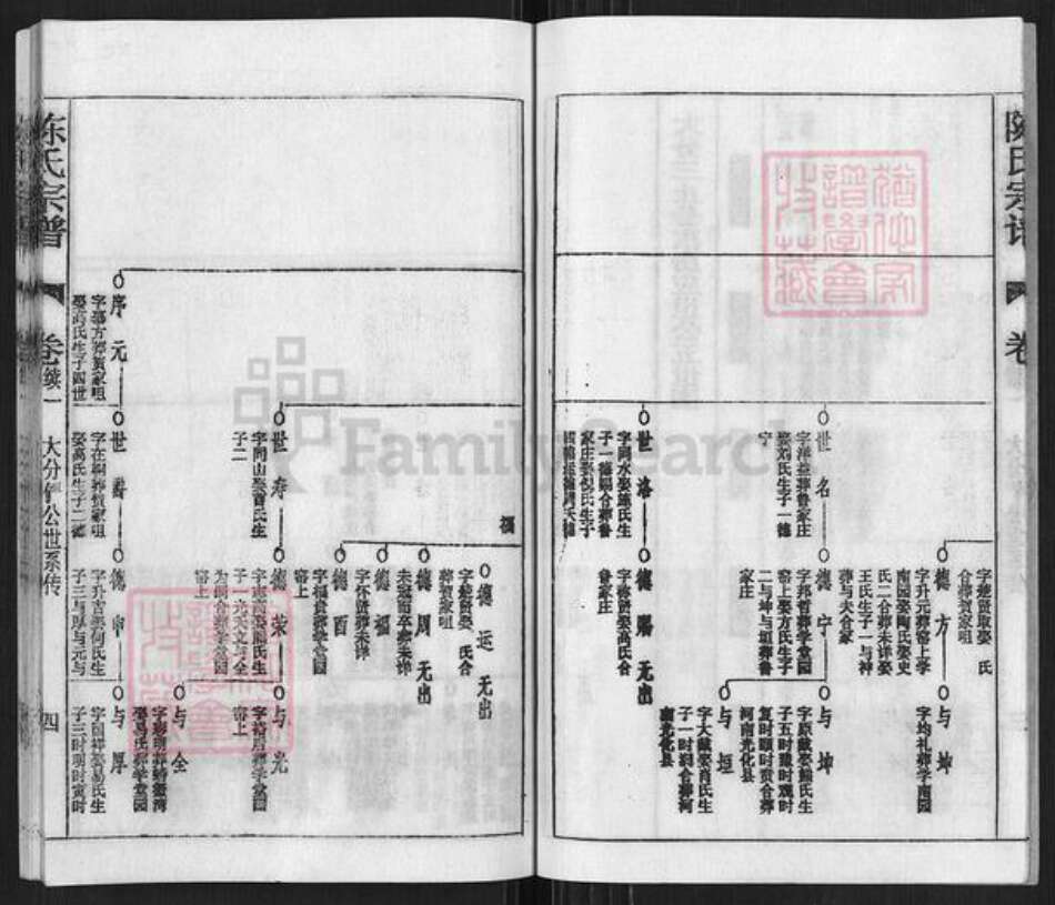 湖北省黄冈市黄州区陈氏旌义堂族谱-陈氏宗谱.pdf电子版预览图4